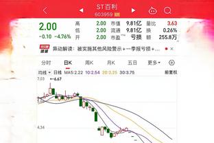 江南彩票app下载官网手机版截图2